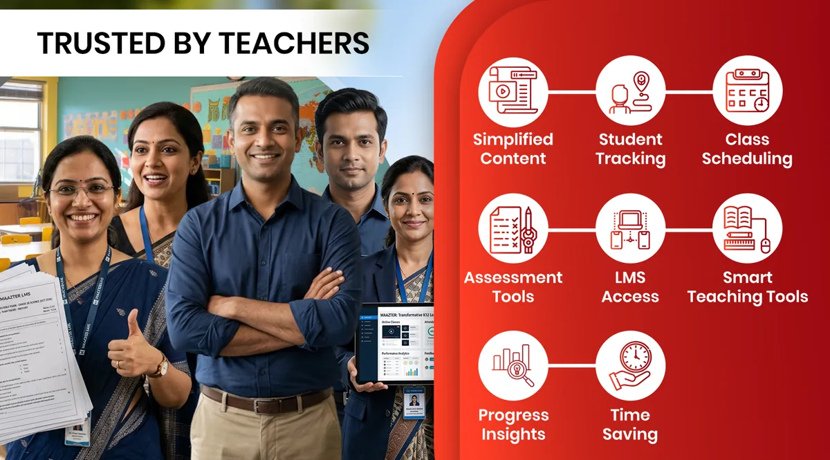 Teachers trust Maazter's LMS and digital tools to track progress, manage classes, and reduce workload