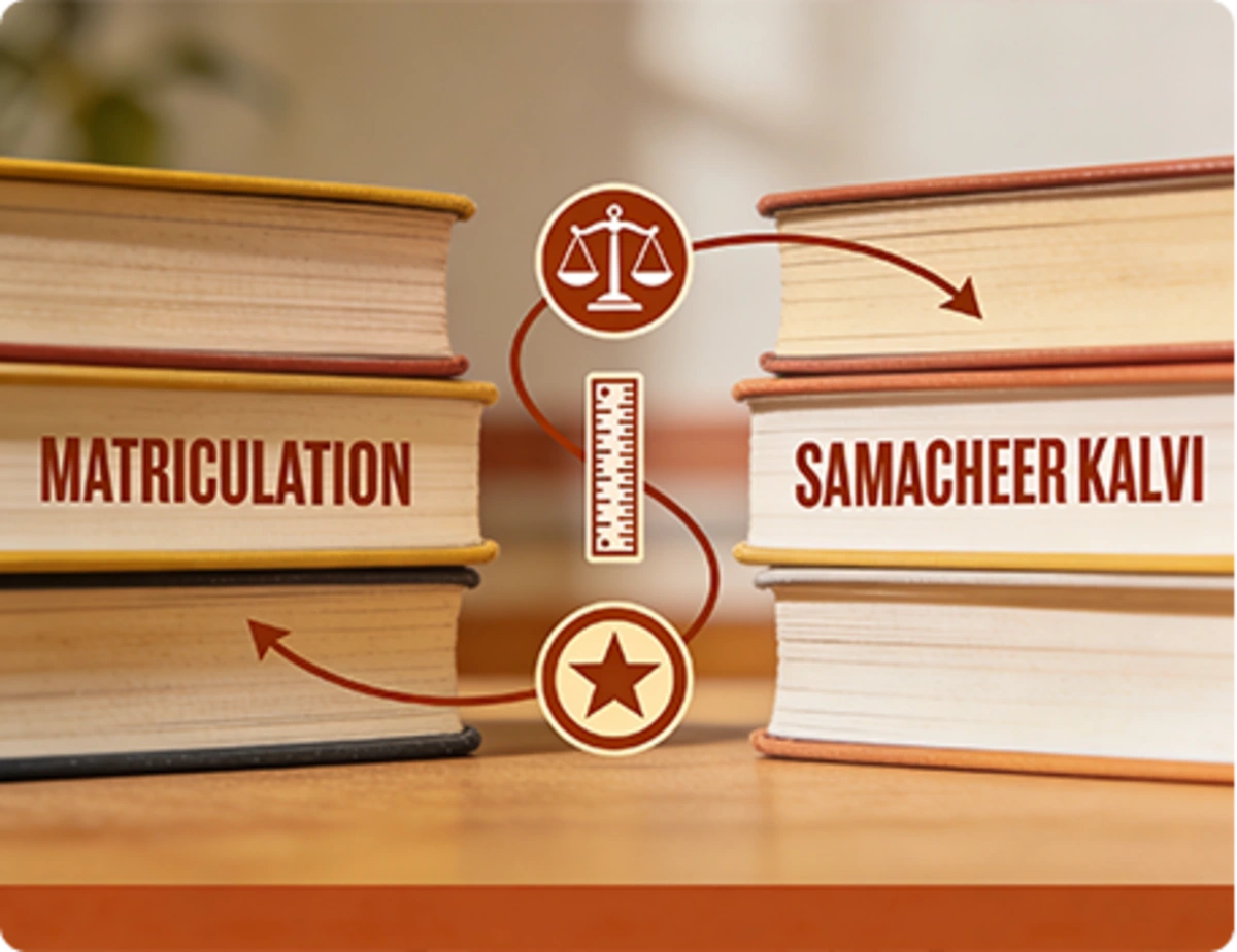 Samacheer Kalvi replaced Matriculation to provide equal education and a uniform syllabus for all students