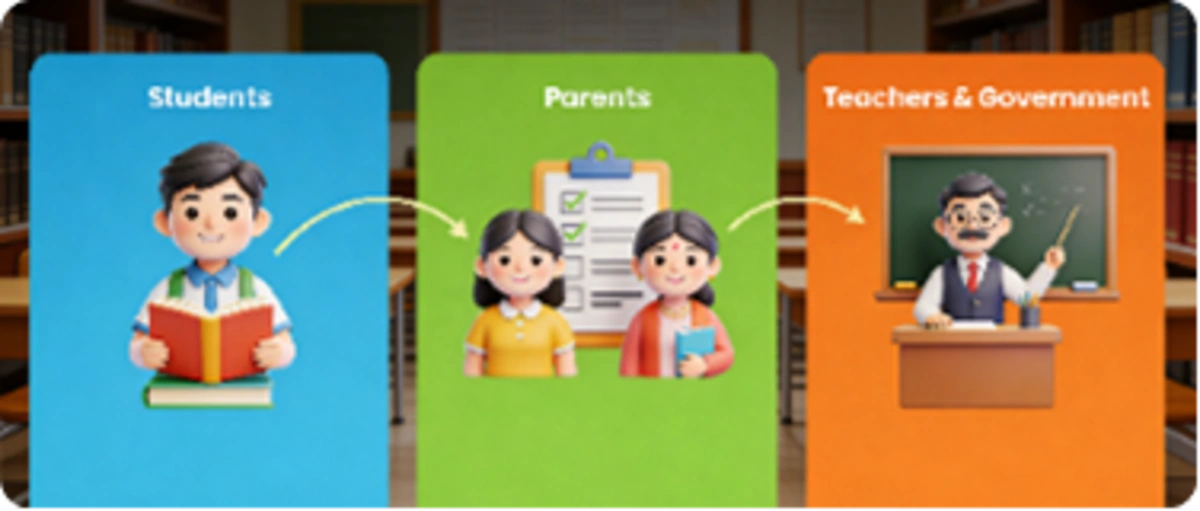 Students across Tamil Nadu gaining equal learning opportunities through the Samacheer Kalvi education system