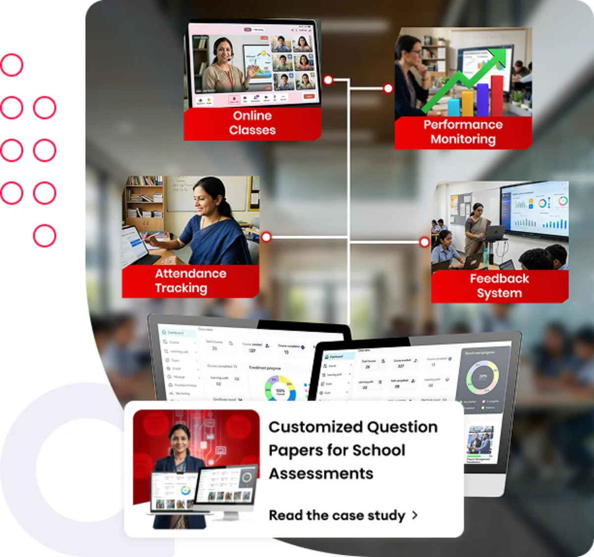 MAAZTER K12 LMS helps schools manage online classes, attendance tracking, feedback, and digital learning