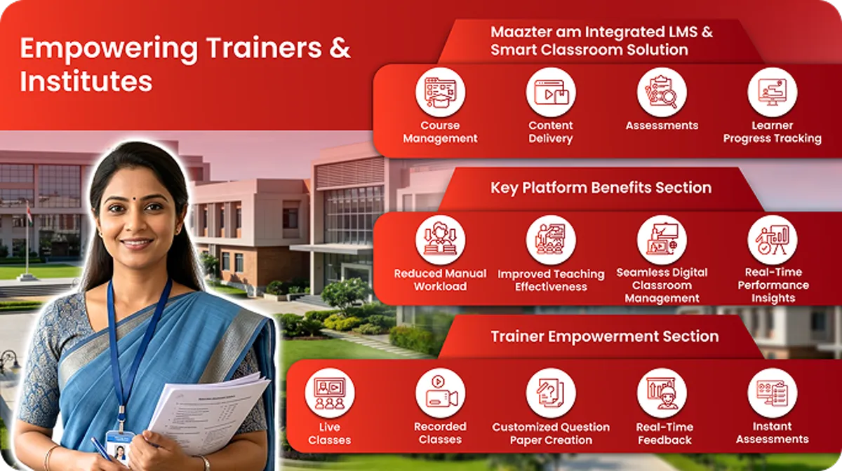 Empowering trainers and institutes with LMS, smart classrooms, assessments, and learner progress management