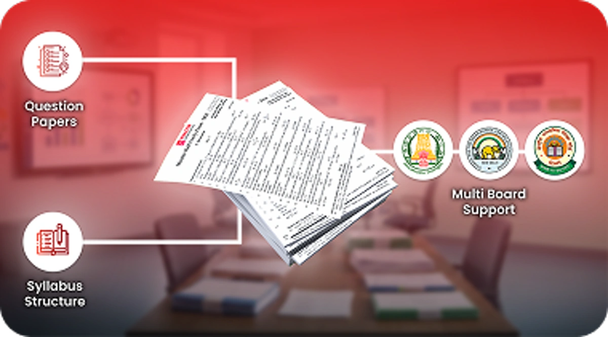 Academic Question Papers aligned with Samacheer Kalvi, CBSE, ICSE, and other school board syllabi for every grade