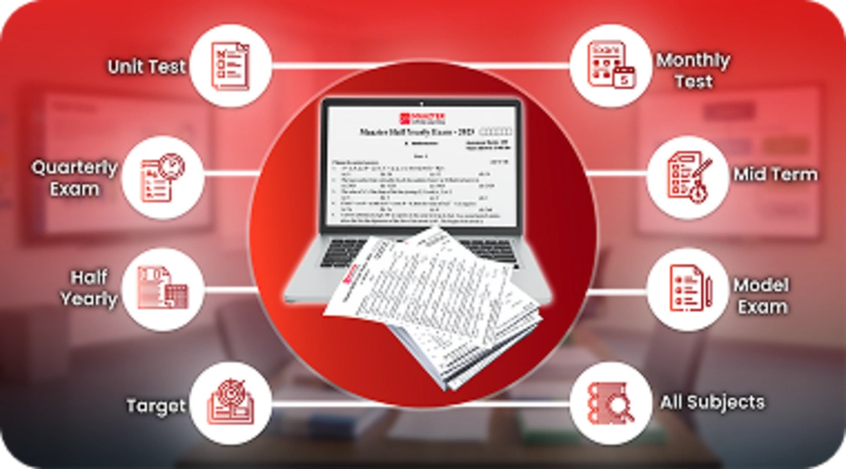 Customized question papers support unit tests, monthly, quarterly, mid-term, half-yearly, and model exams