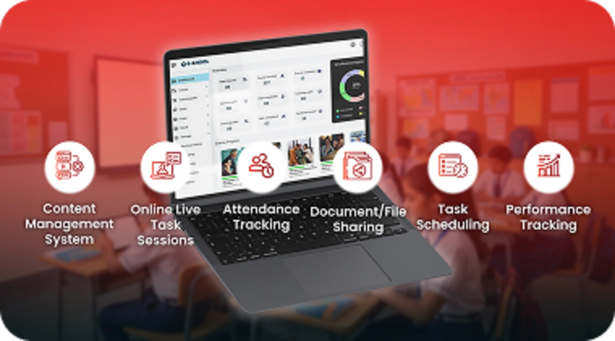 Essential K12 LMS features include content management, live classes, attendance, and performance tracking