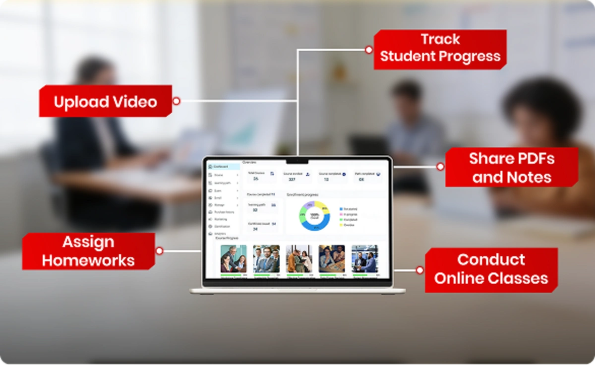 K12 LMS for schools helps manage classes, lessons, attendance, assignments, and student progress online