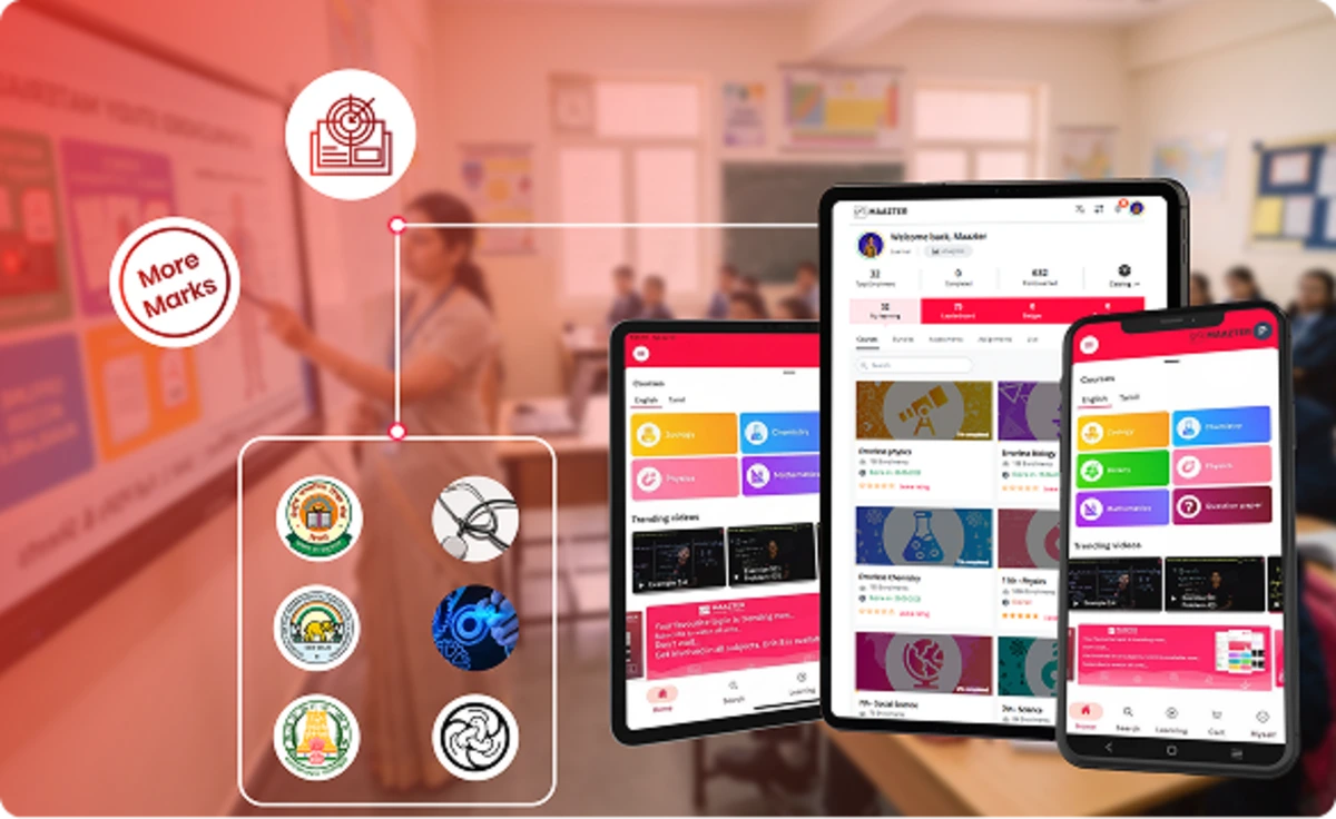 Comprehensive syllabus coverage in the Maazter learning app supports board and competitive exam preparation