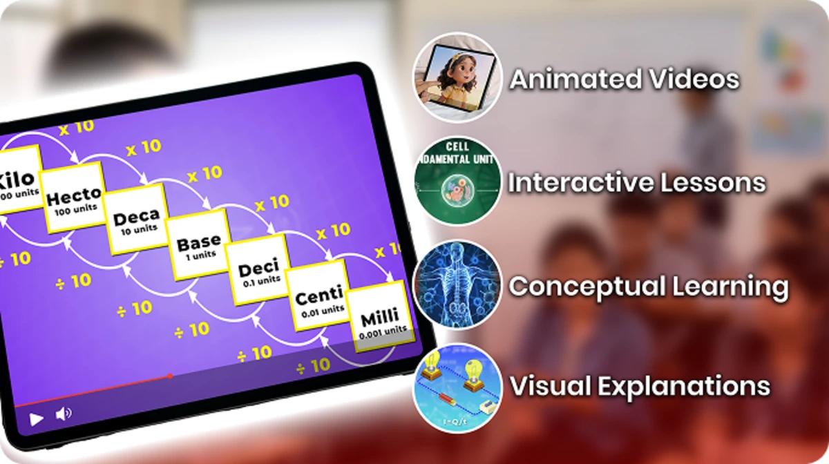 Engaging video classes in the learning app use animations, whiteboards, and visuals for conceptual learning