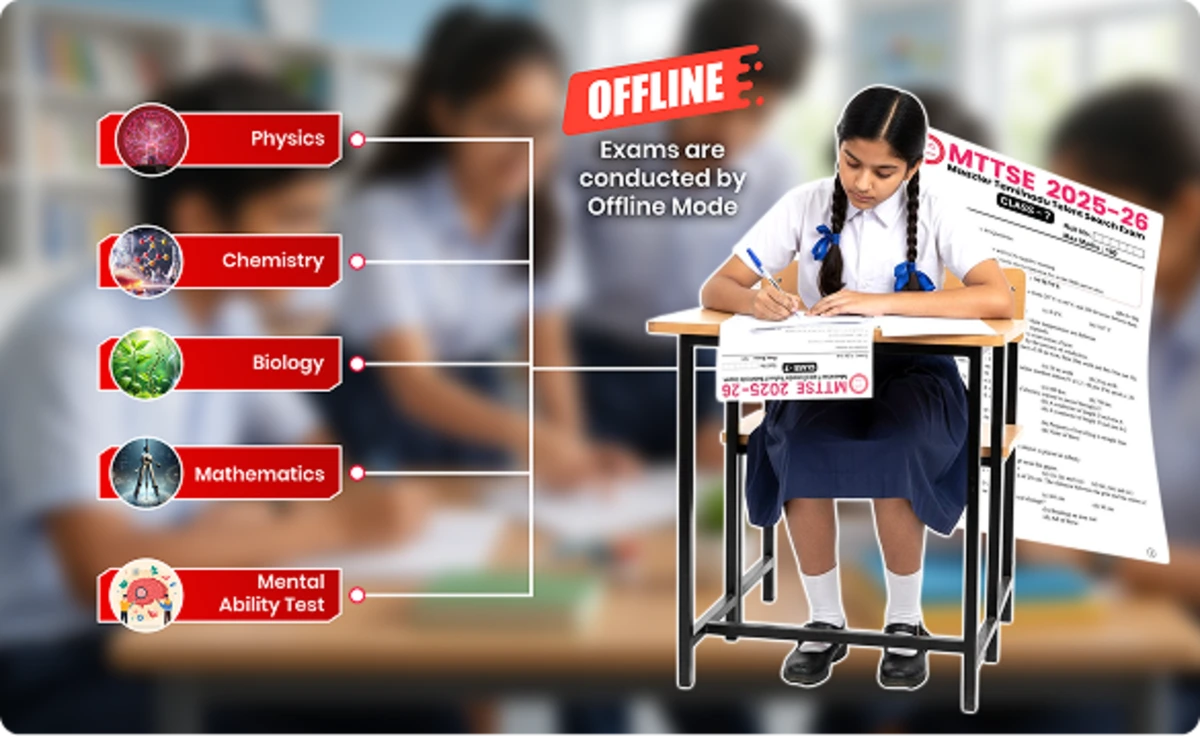 MTTSE Scholarship Exam covers Physics, Chemistry, Biology, Mathematics, and Mental Ability Test topics