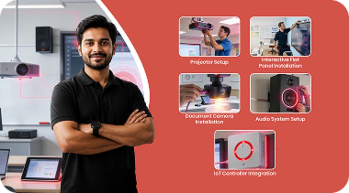 Interactive panels, projectors, audio systems, and classroom devices installed for digital learning