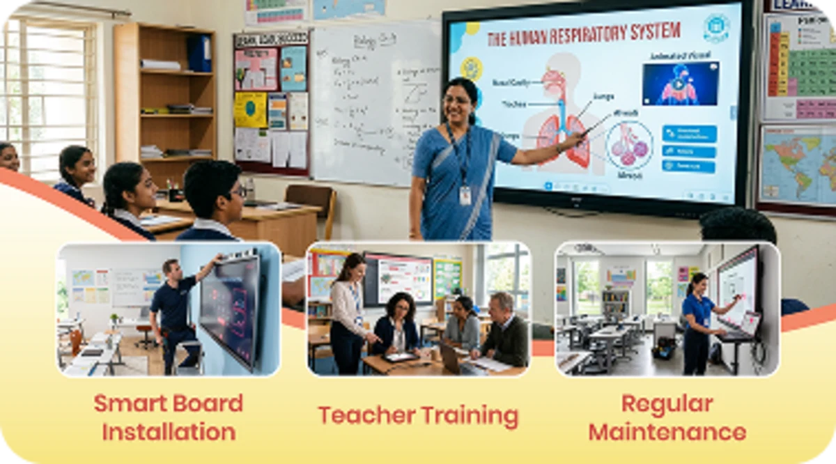 Regular maintenance, software updates, teacher training, and technical support for classroom systems