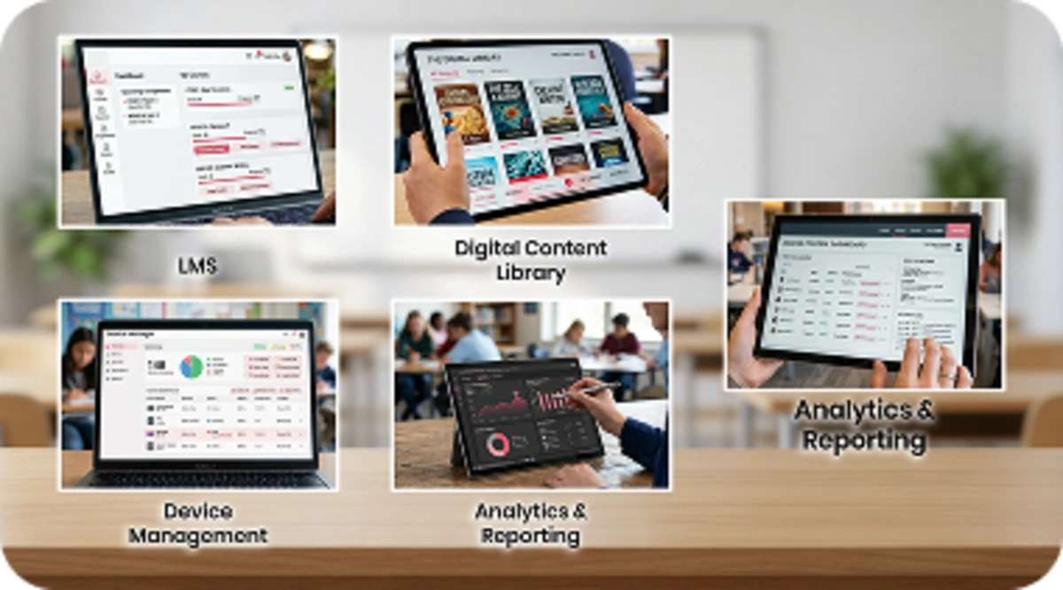 Deployment of LMS, analytics, digital content, and user management software for smart classrooms