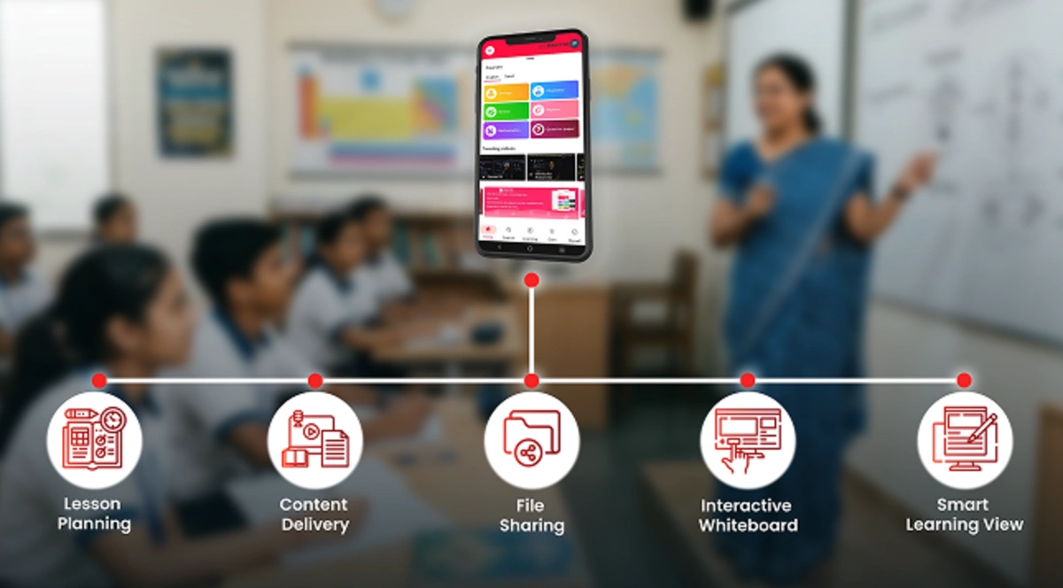 Lesson planning and content delivery in the teachers app help educators organize classes and share resources