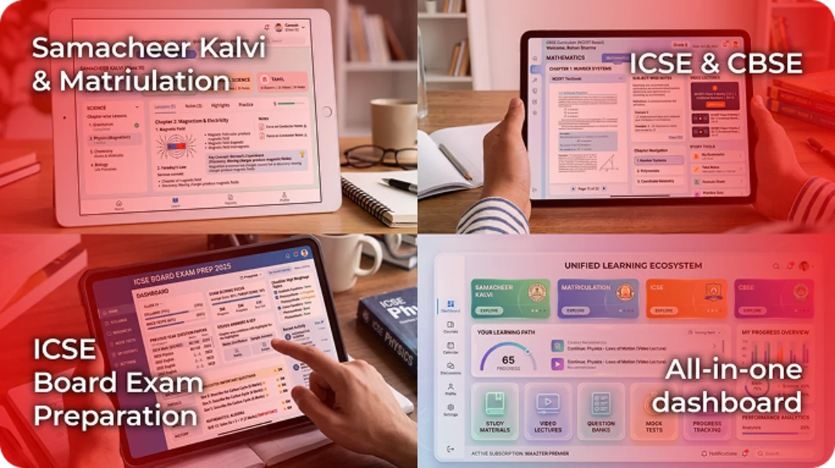 Study materials, textbooks, notes, and question papers support learning across major school curriculum