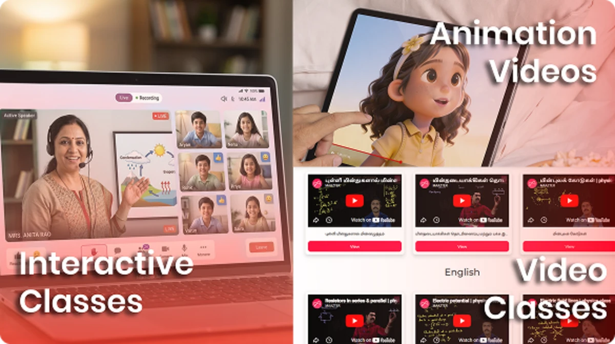 Smart View Technology uses videos, animations, and digital resources to simplify concepts and improve learning