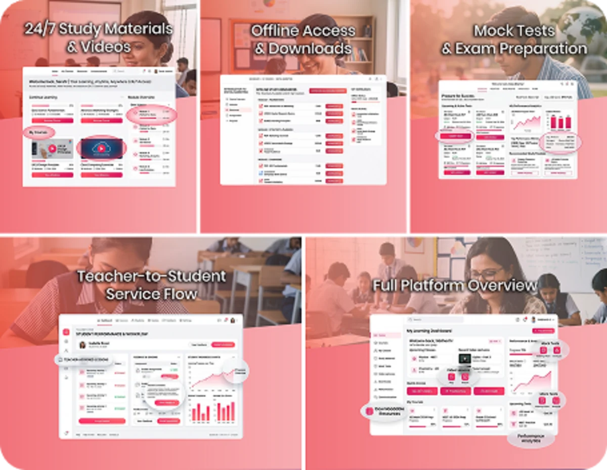 Training institutes can deliver study materials, mock tests, videos, and offline learning resources