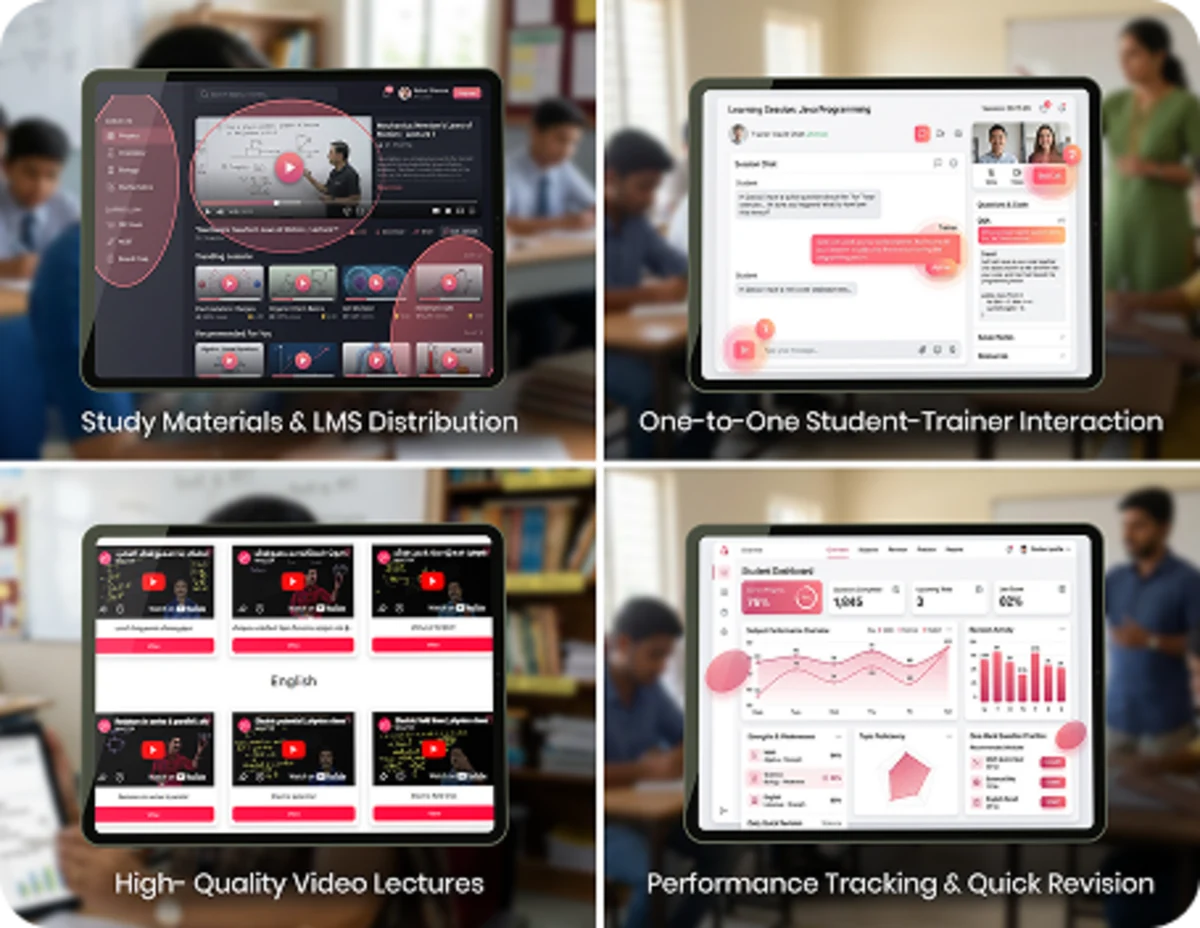 Video lectures, study materials, doubt clearing, and performance tracking improve student learning experience