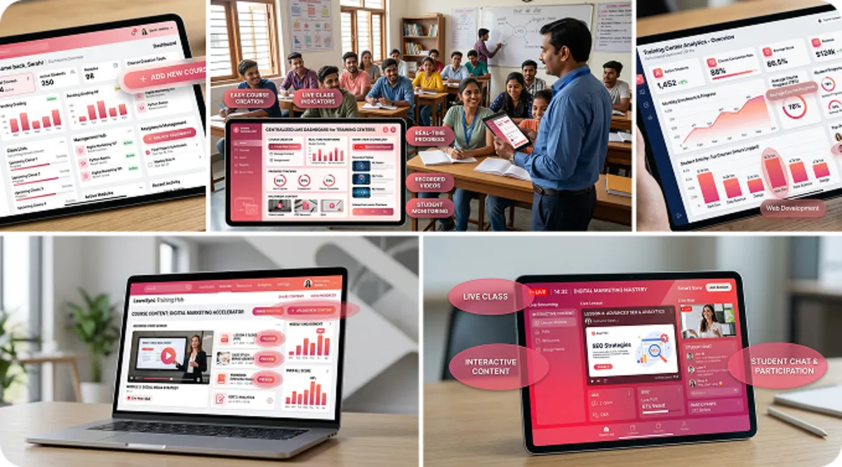 LMS and smart classroom tools help training centres manage courses, assignments, and student progress