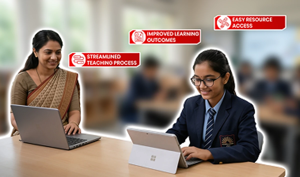 A digital library for schools improves learning outcomes, resource accessibility, and teaching efficiency