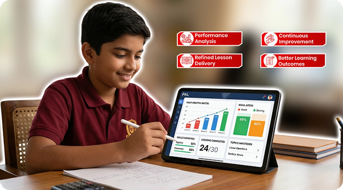 The PAL application analyzes student data to strengthen lessons and boost overall academic performance