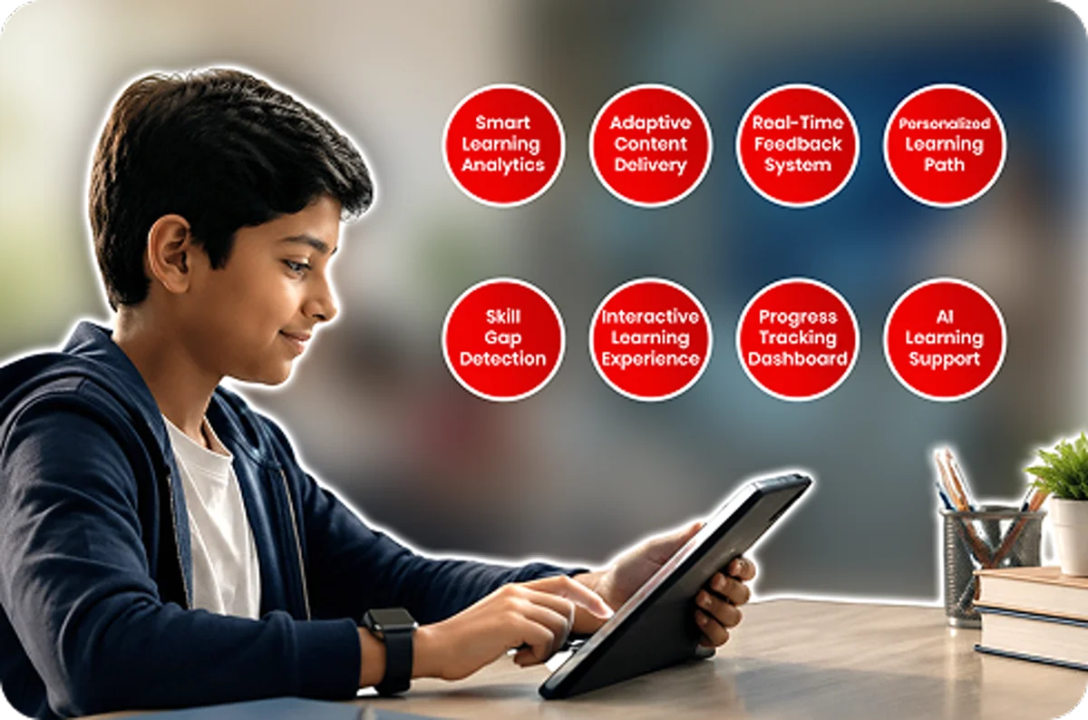 A PAL app brings together data analytics, adaptive content delivery, and real-time feedback for learners