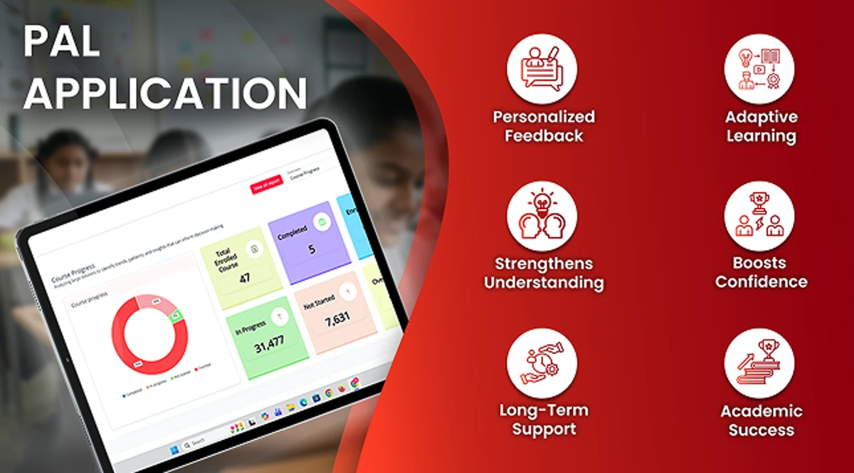 A PAL application provides feedback and practice to improve confidence and academic success